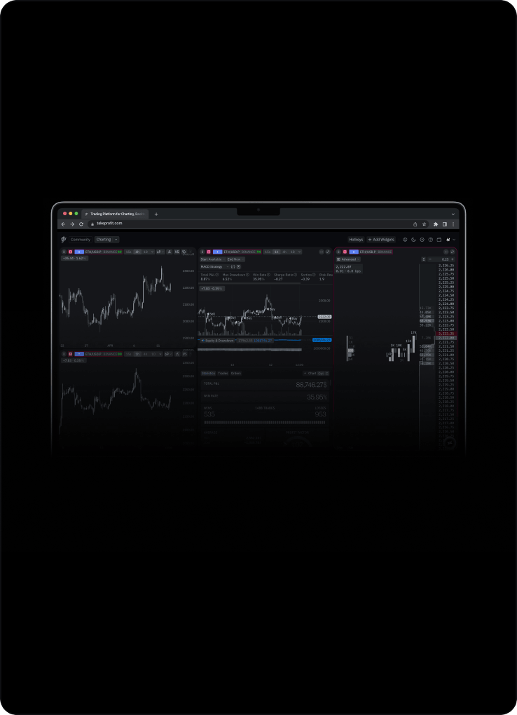 Charts Hero