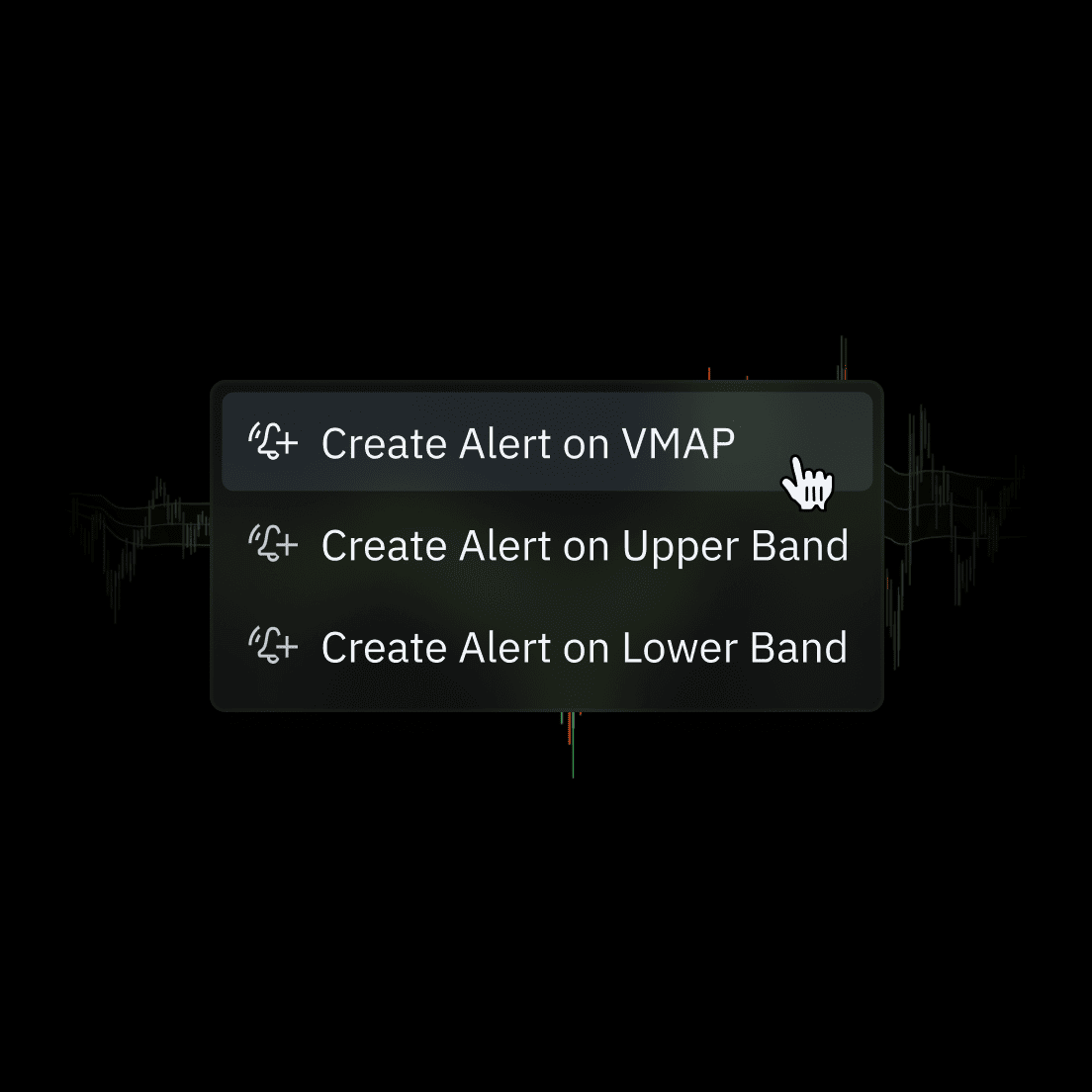 Indicator-Based Alerts