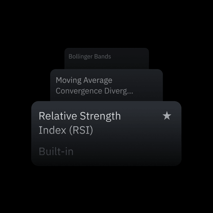80 Native Indicators