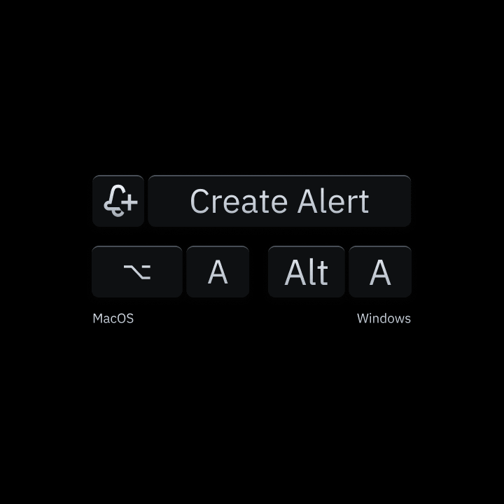 Hotkeys