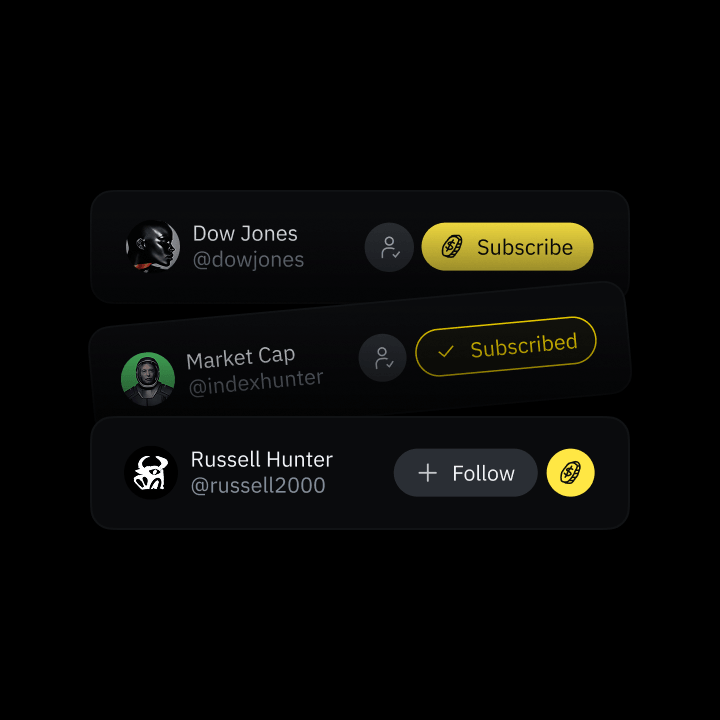 Premium Posts