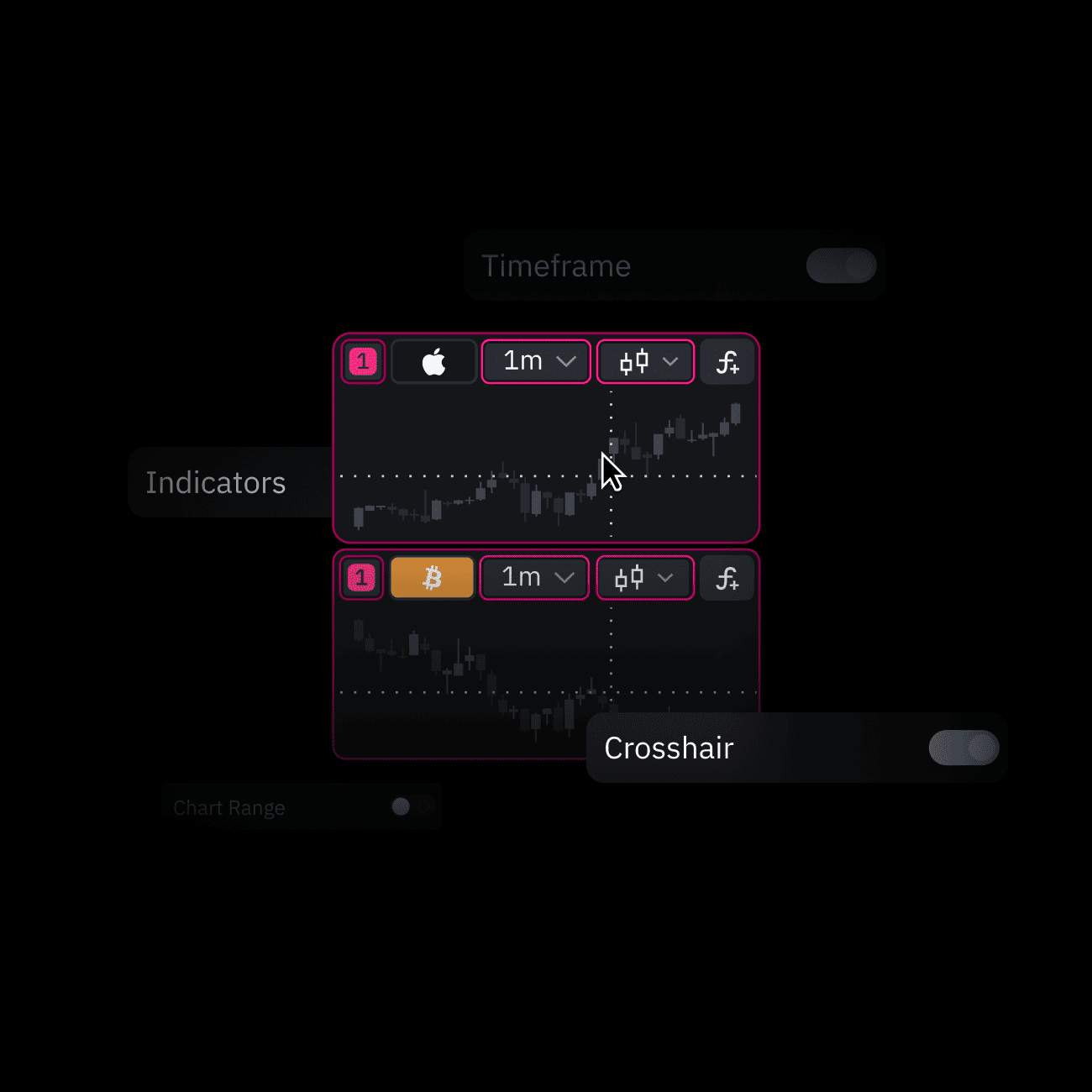 Sync Your View