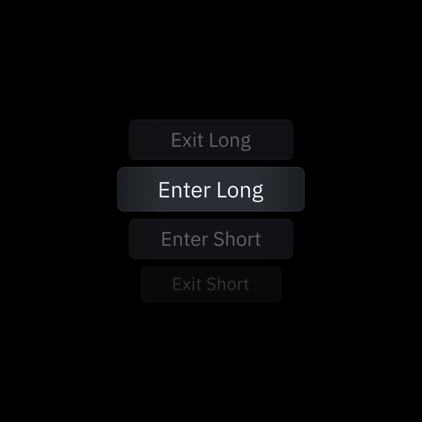 Automate Trading