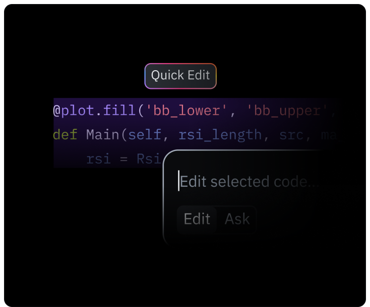 AI-Powered Indicators