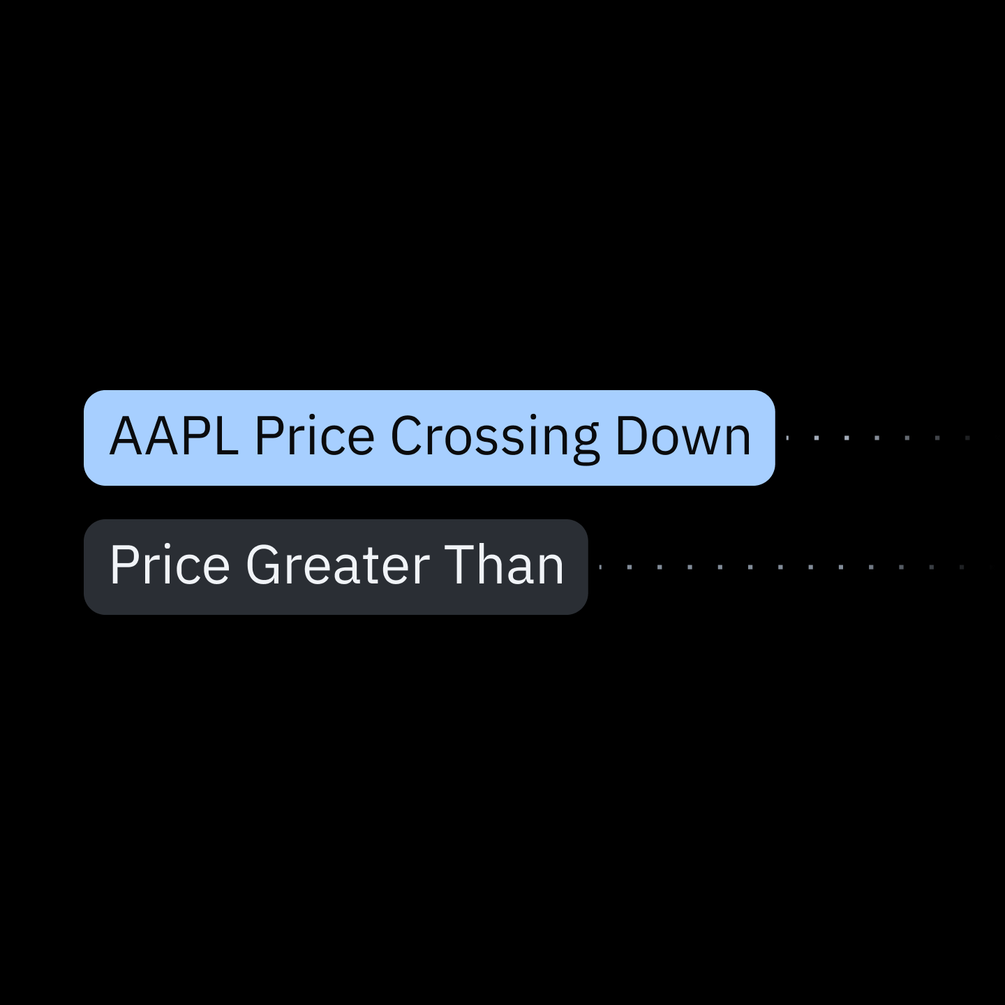 Alert View Options
