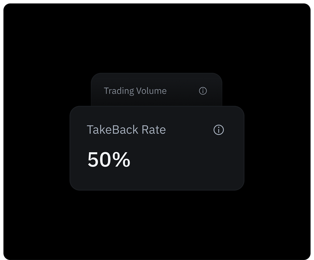 TakeBack Rewards