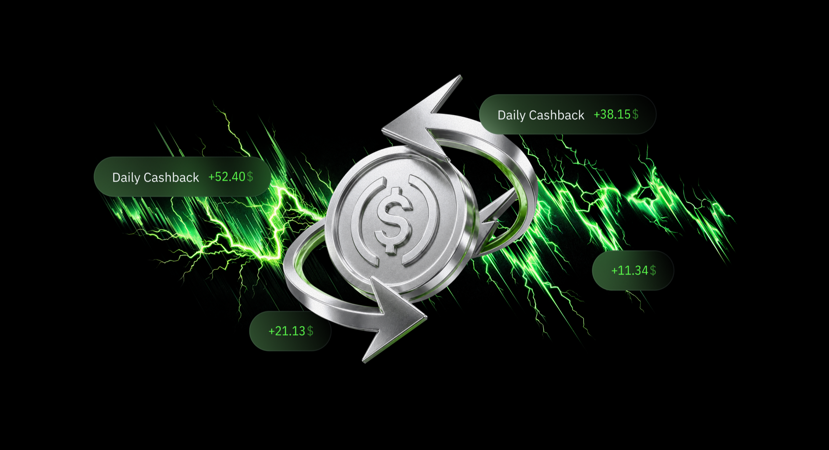 Cut Trading Costs
