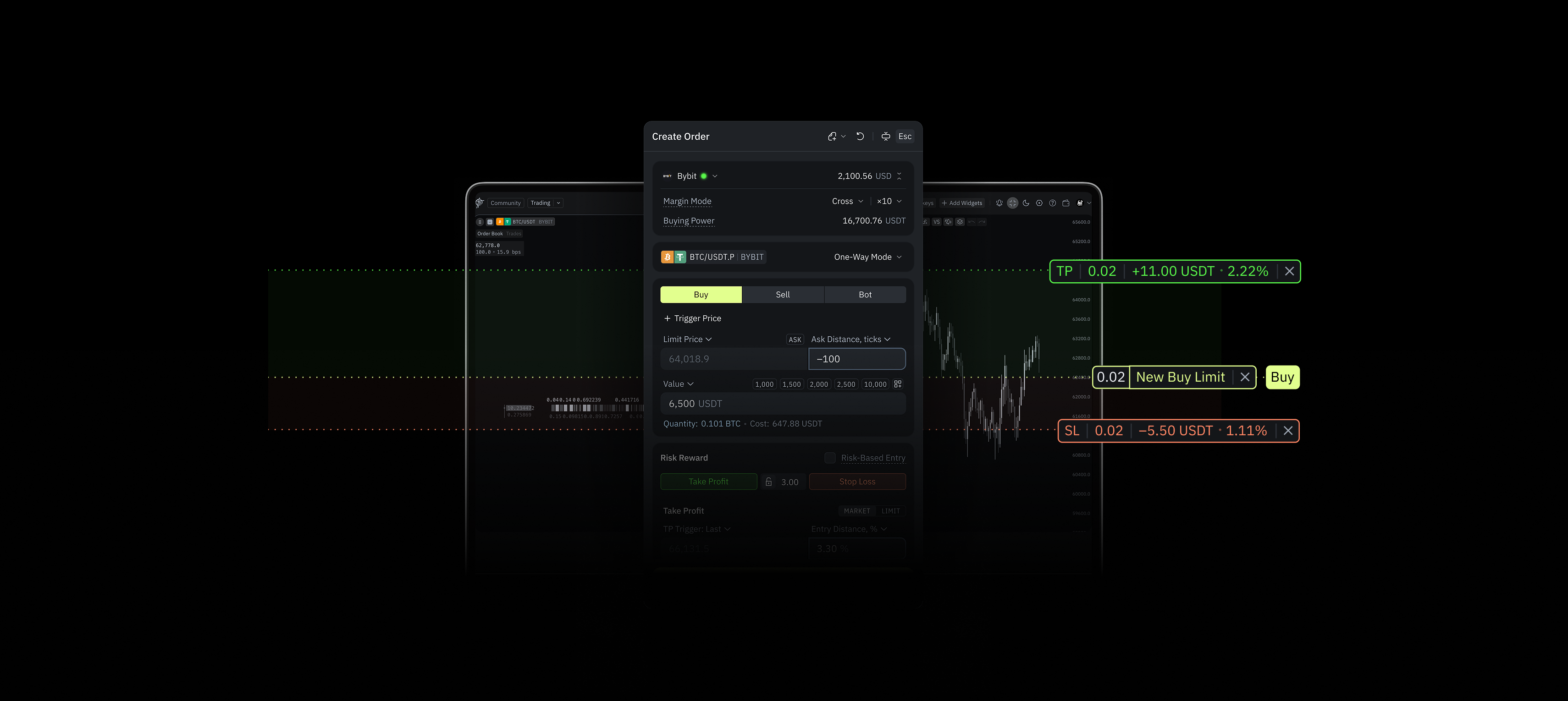 All-in-One Trading Platform