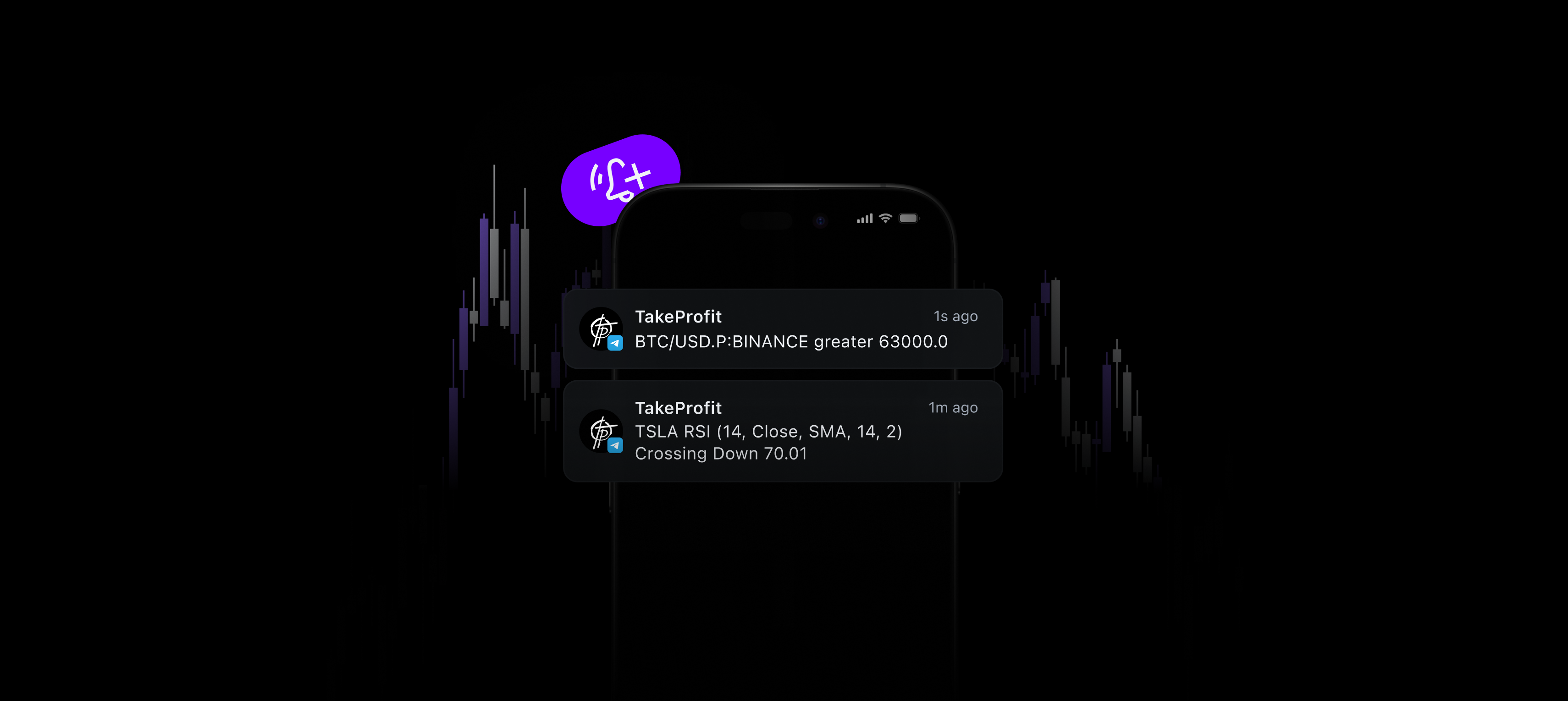 Alerts