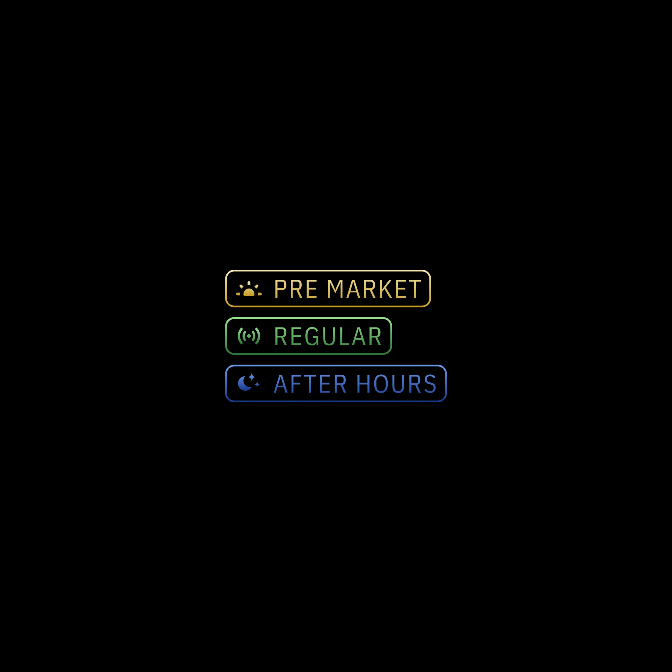 Session-Aware Logic