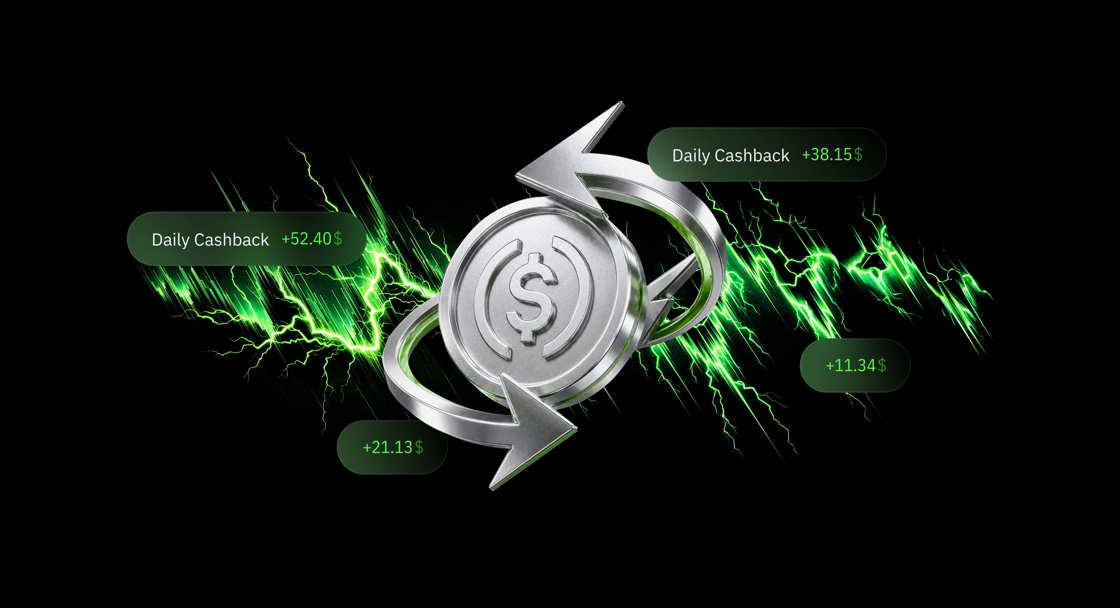 Half Your Trading Cost