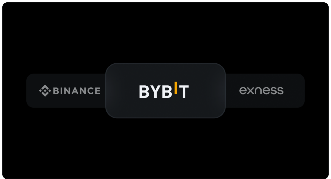 Official Integrations
