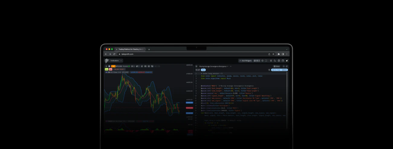 The TakeProfit platform with an Exness chart open next to the Indie script editor