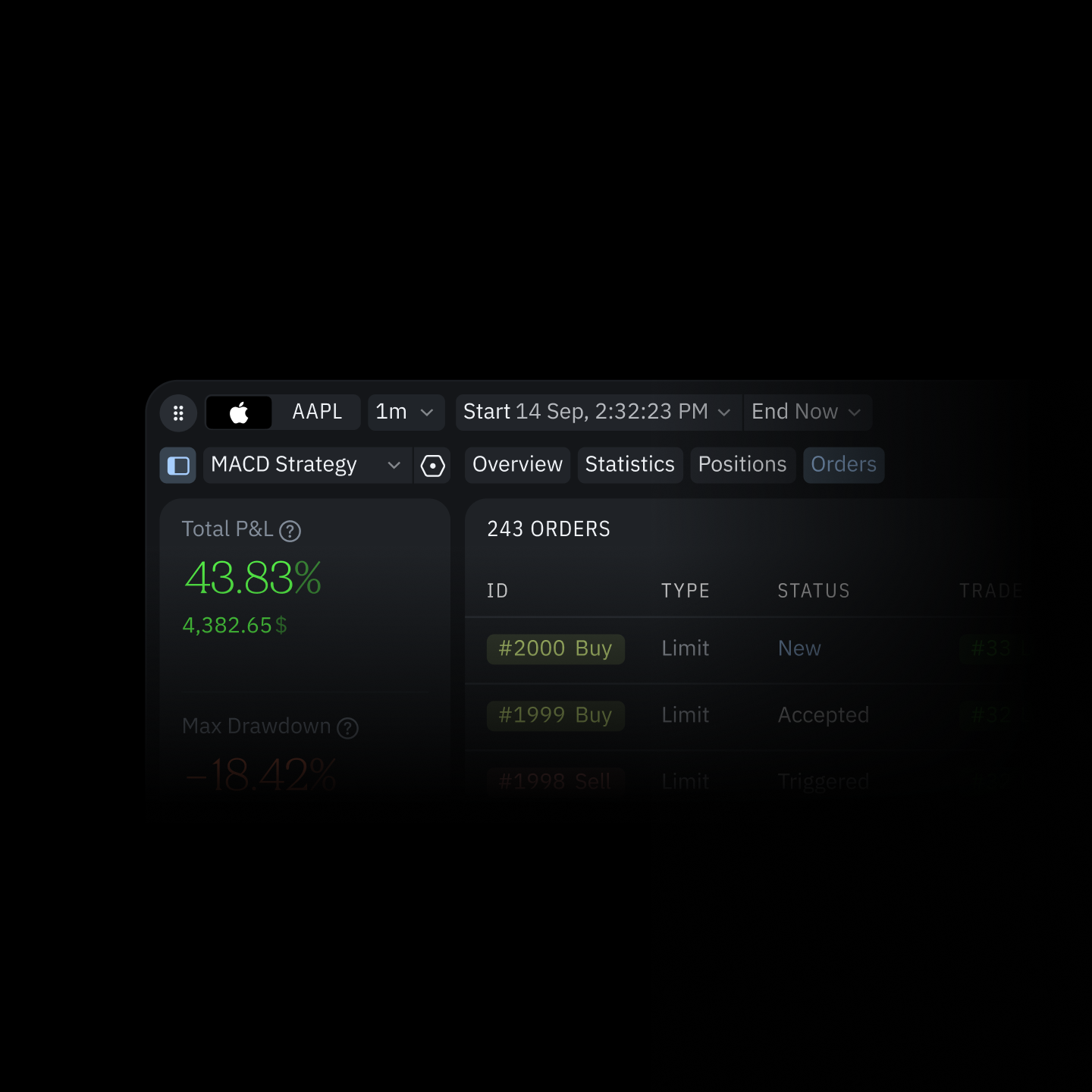 Backtest Your Strategy