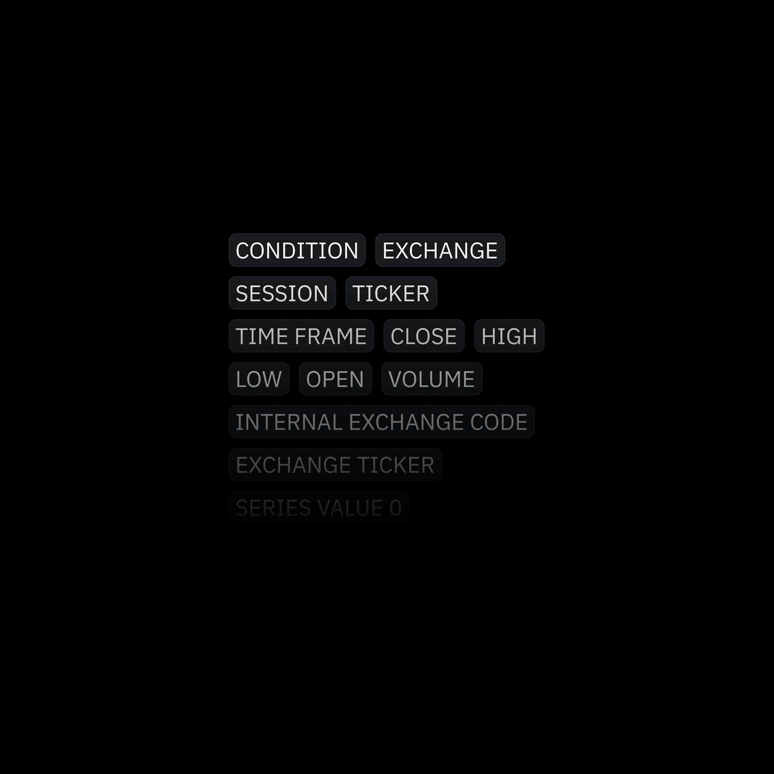 Available Variables: