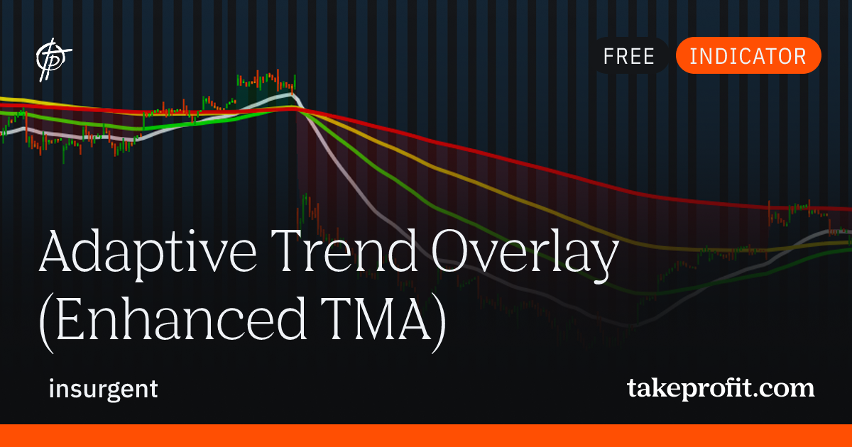 Adaptive Trend Overlay (Enhanced TMA)