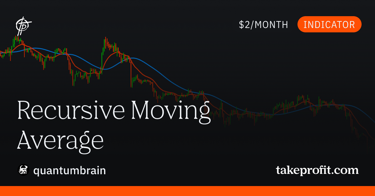Recursive Moving Average