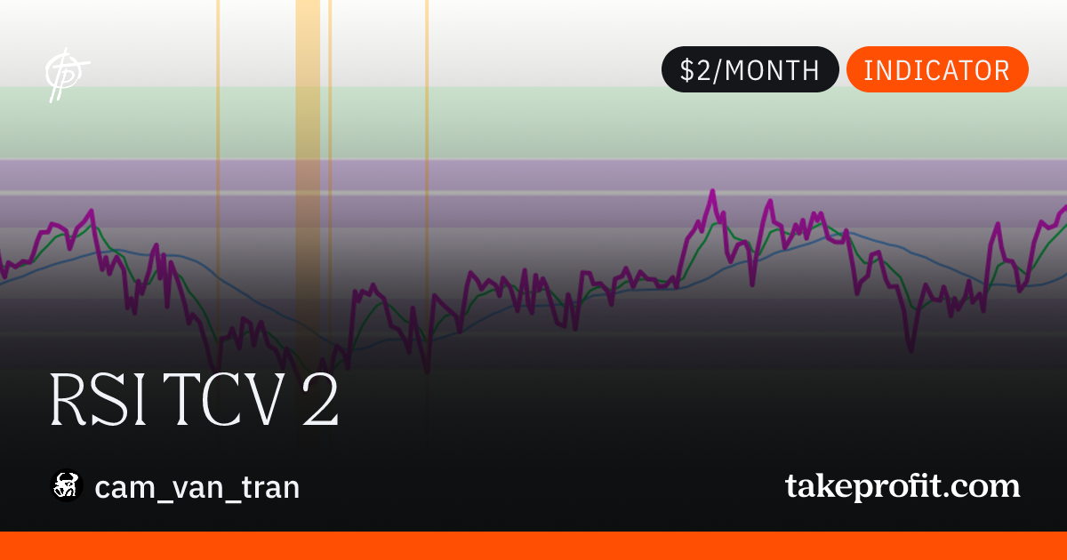 RSI TCV 2