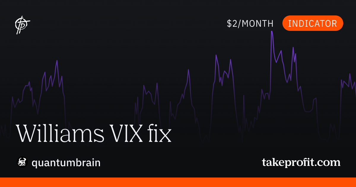Williams VIX fix