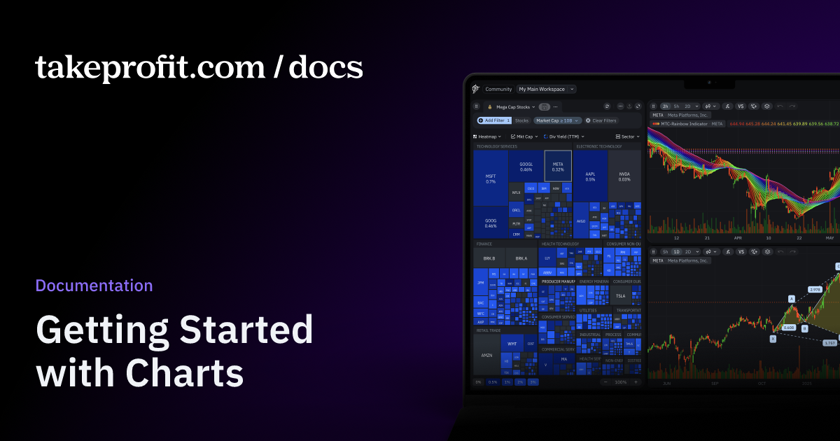 Getting Started with Charts - TakeProfit