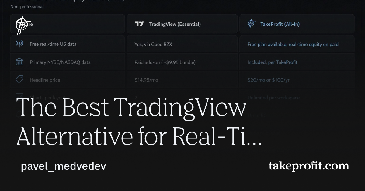 The Best TradingView Alternative for Real-Time US Stock Data in 2026 ...