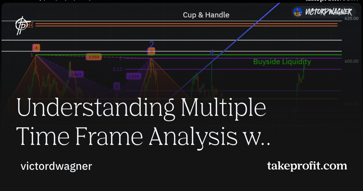 Understanding Multiple Time Frame Analysis with META